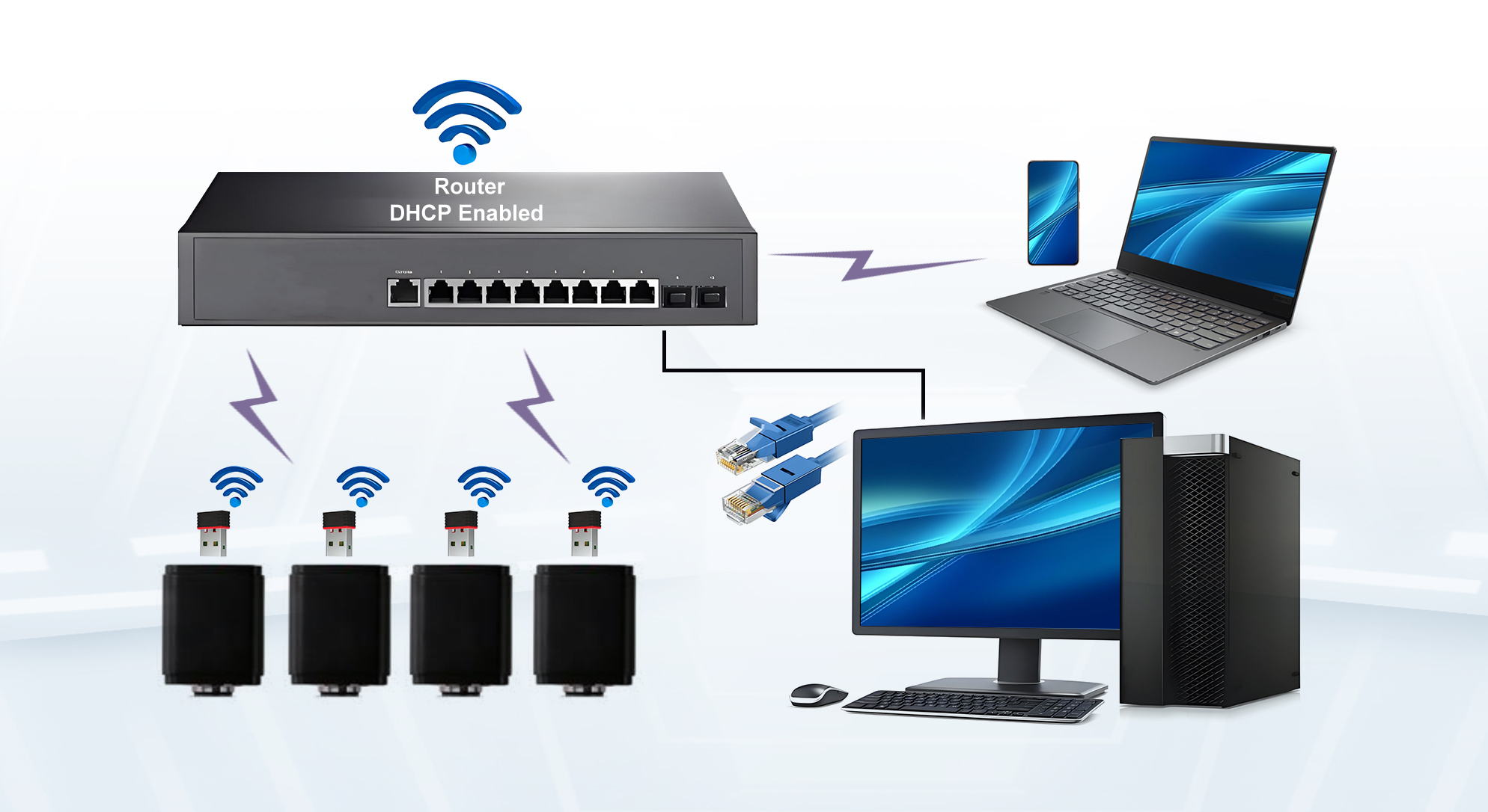 Wi-Fi组网连接方式