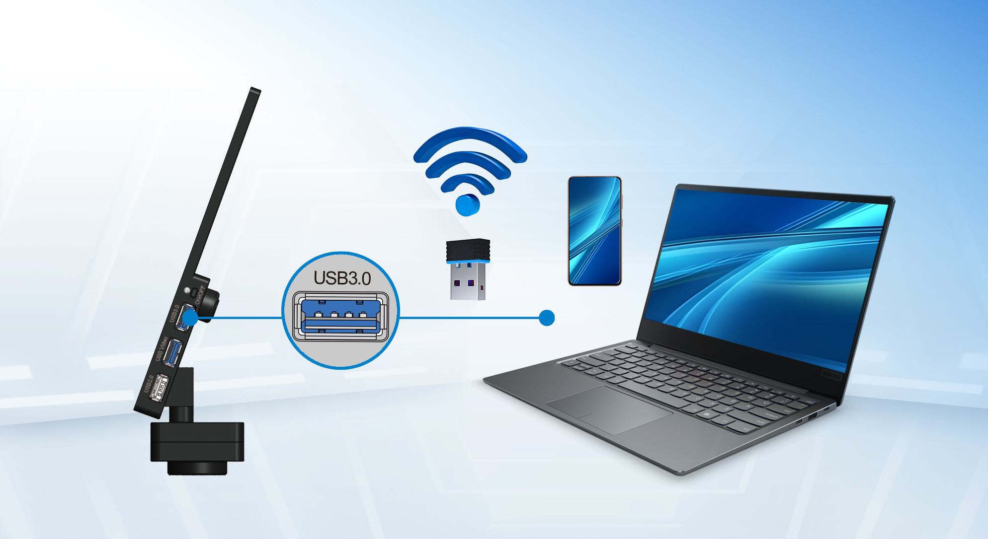 AIOCAM4K连接方式3