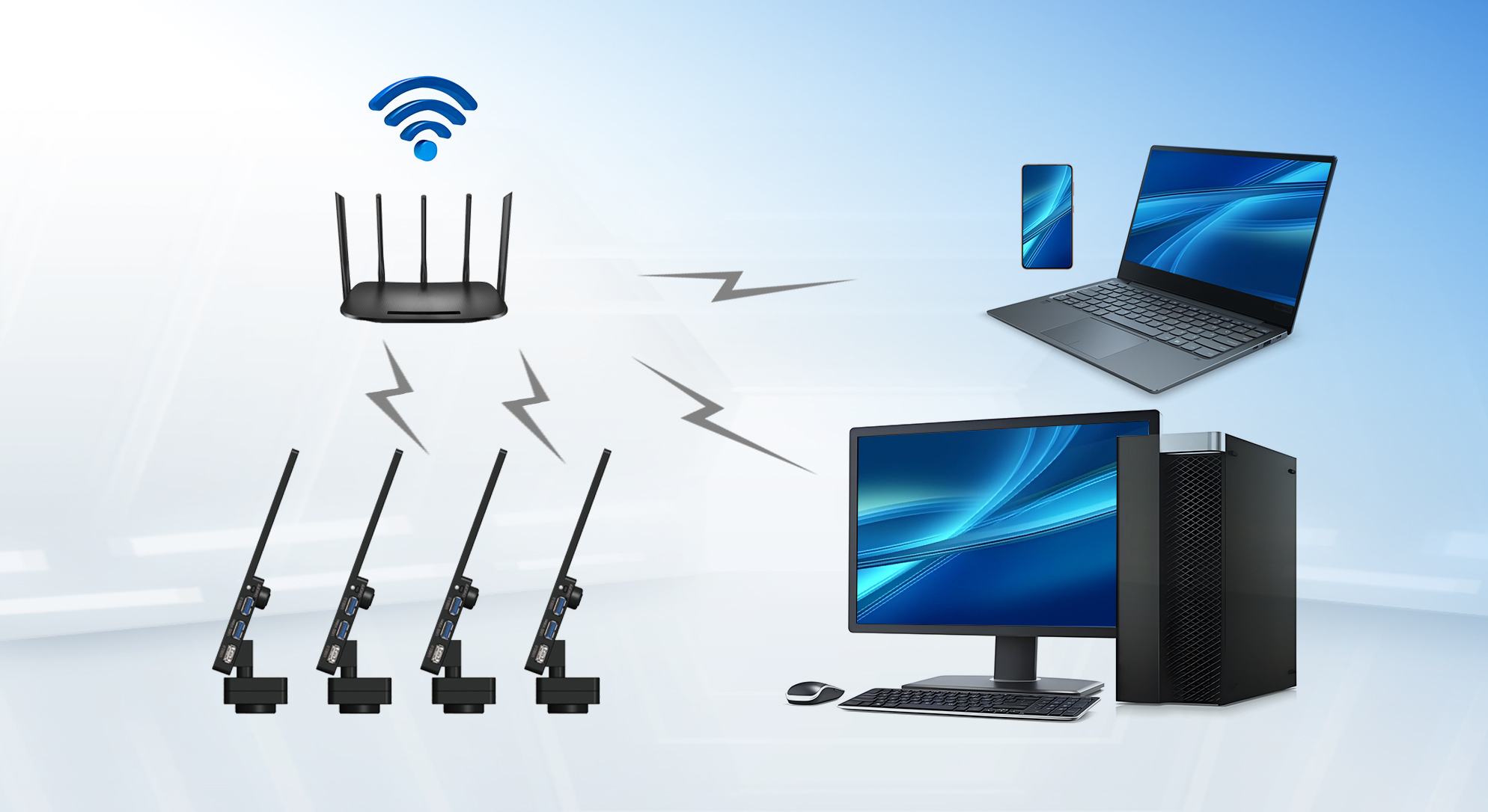 AIOCAM4K连接方式4