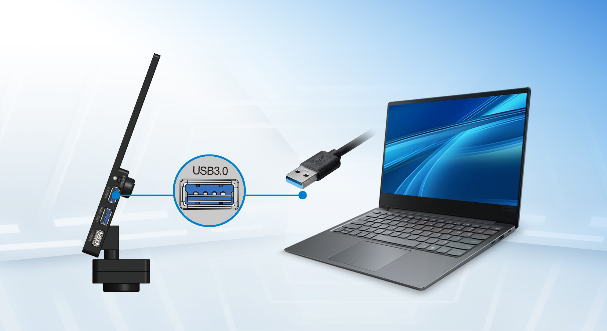 AIOCAM4K连接方式2