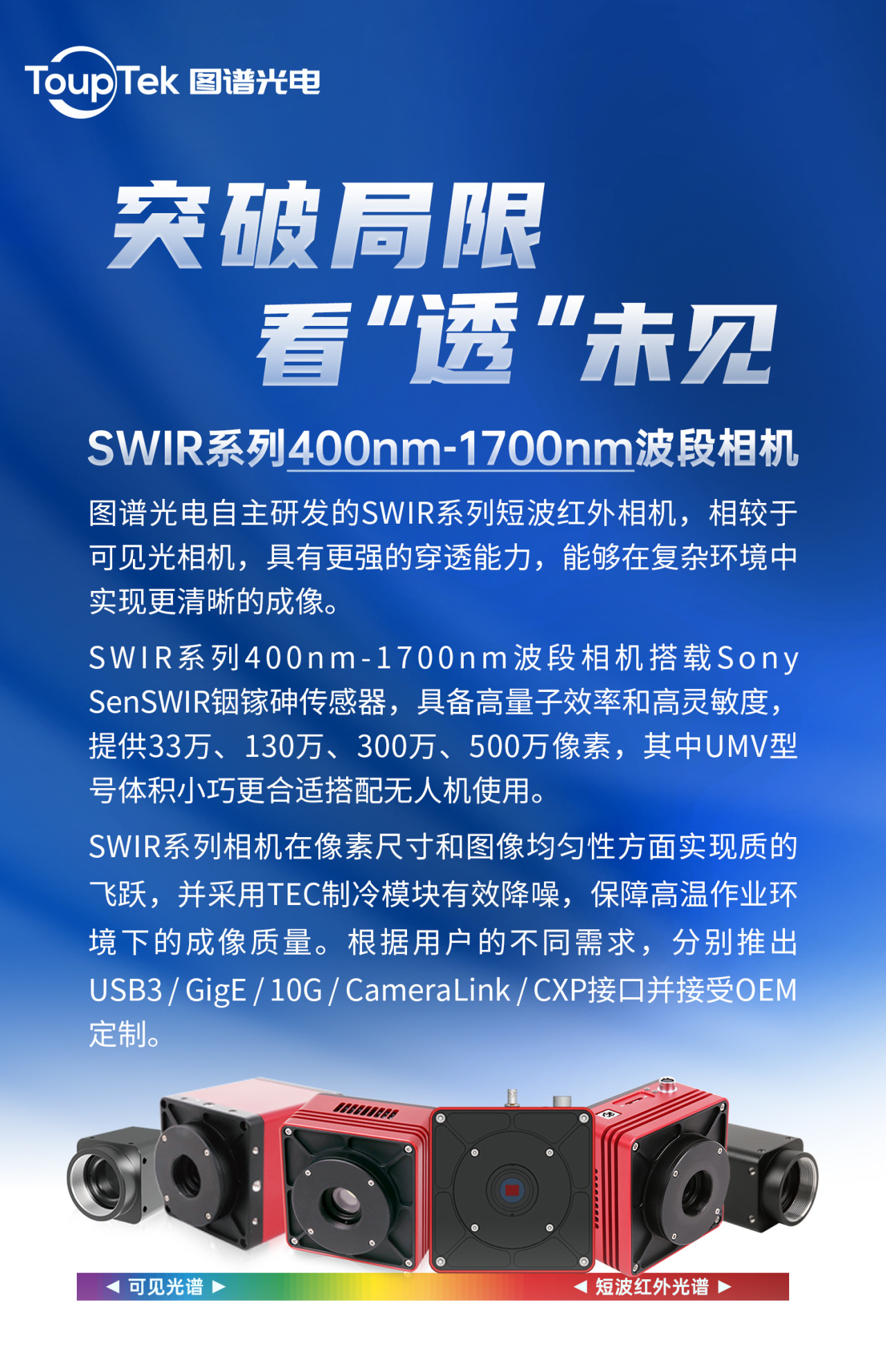 SWIR/短波红外