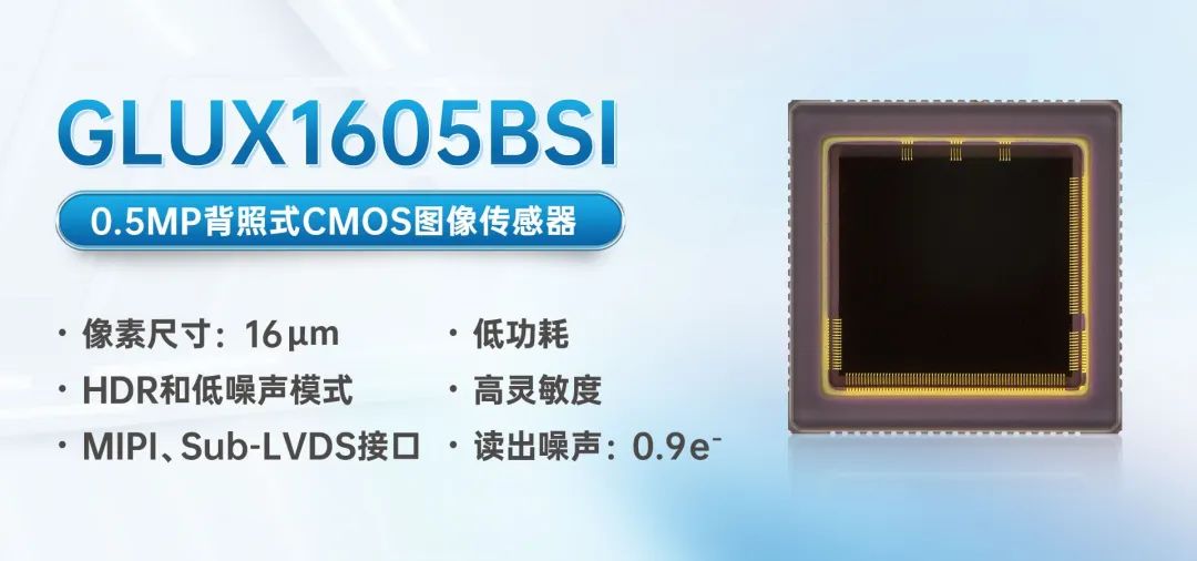 GLUX系列背照式CMOS相机