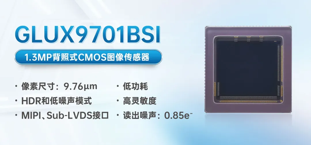 GLUX系列背照式CMOS相机