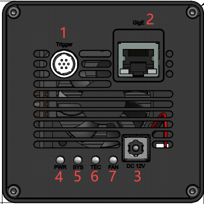 ITR3CMOS_GigE_interface