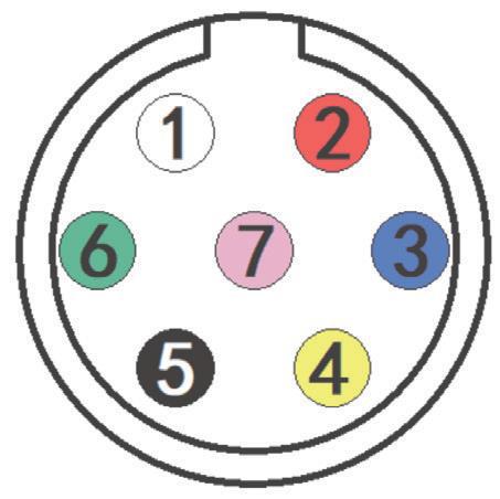 IUA相机接口参数