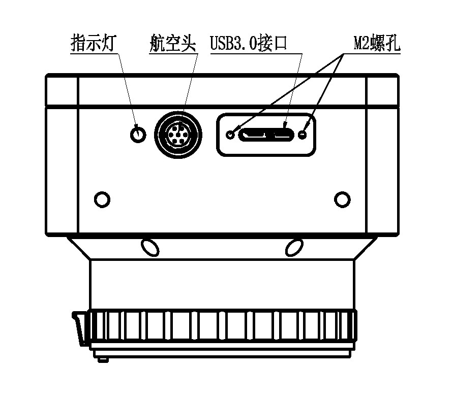 IUC_AFU_EF接口 IUC_AFU_EF接口
