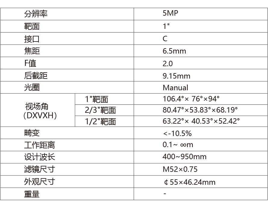 TPL-06520ML5M镜头