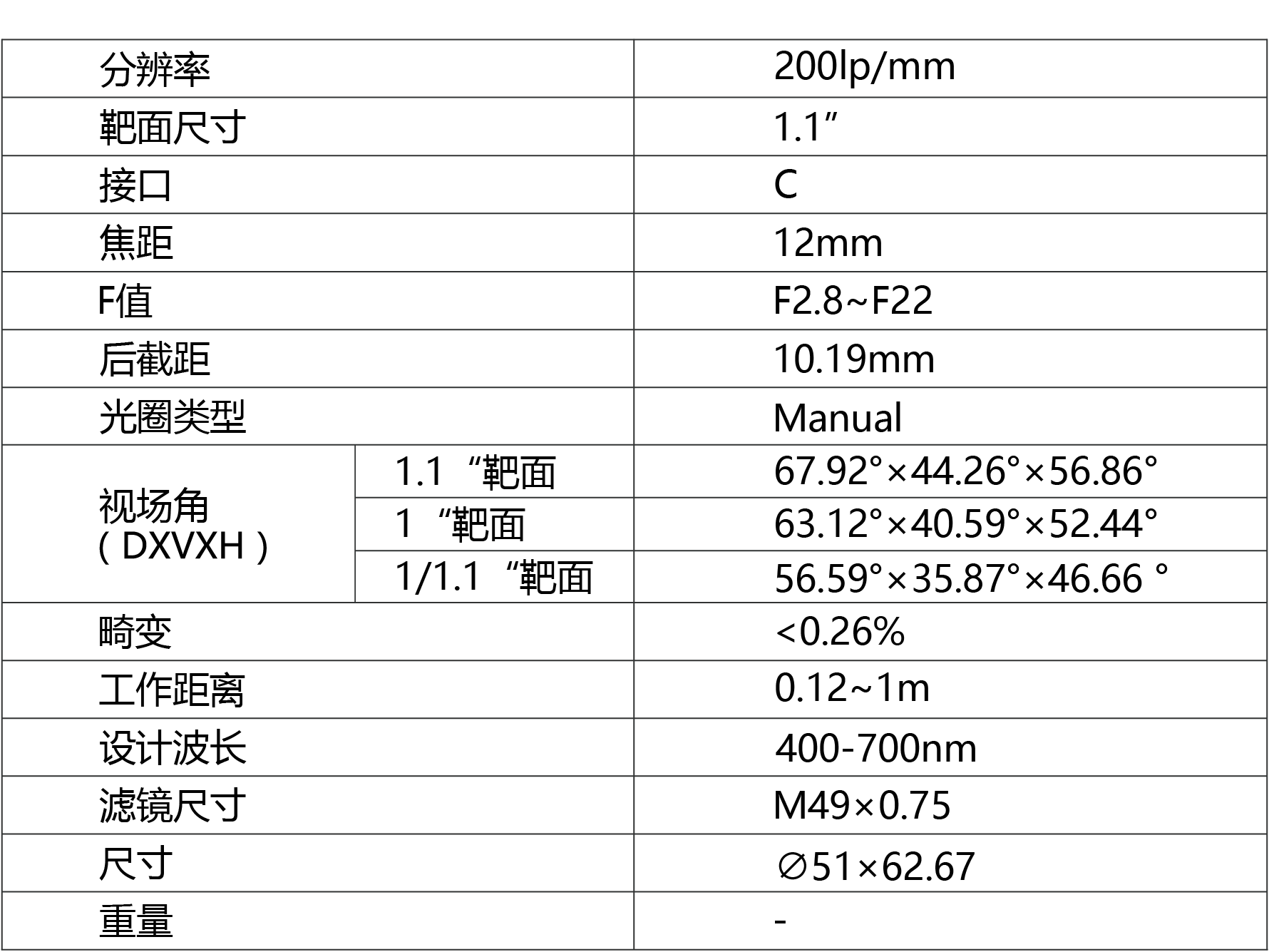 TPL-1228SF镜头
