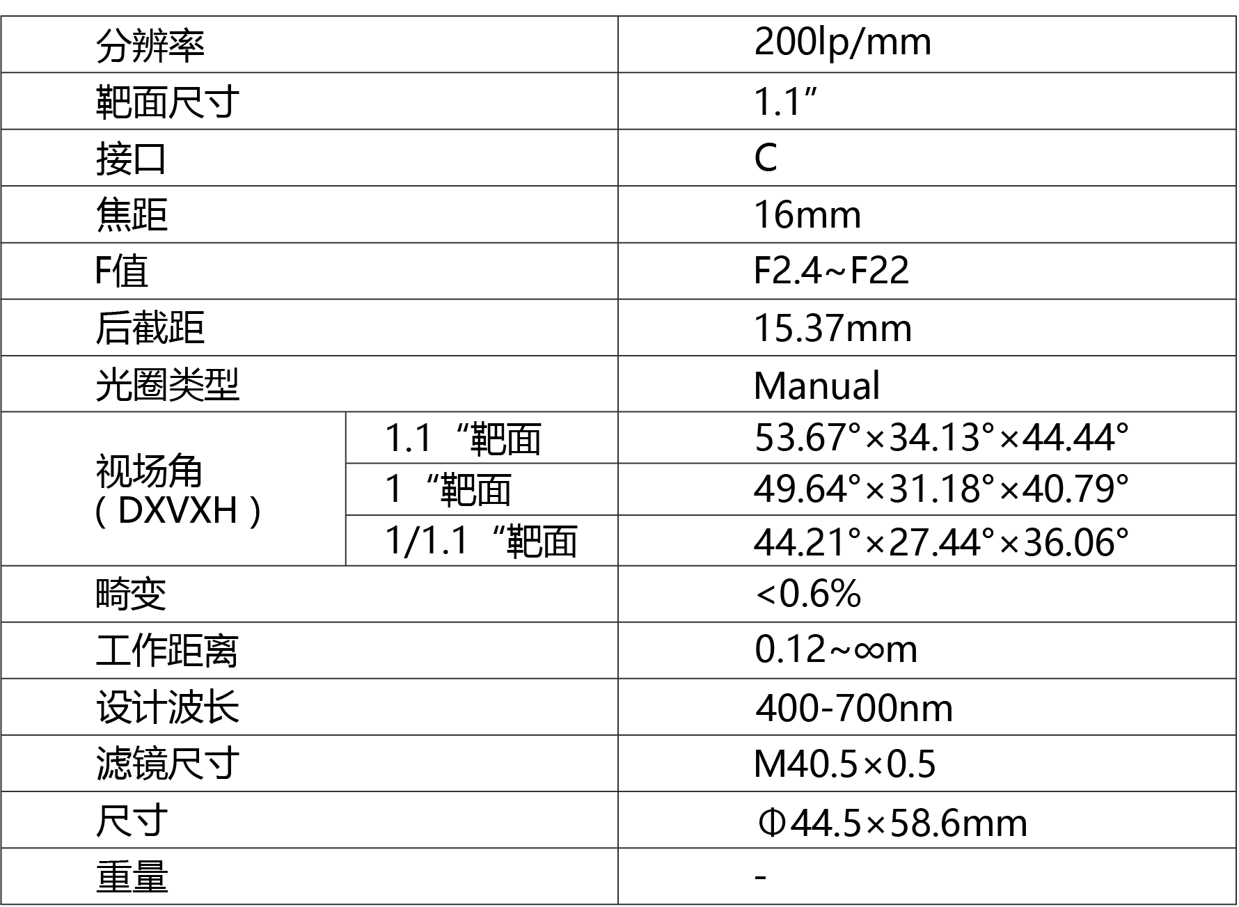 TPL-1624SF镜头