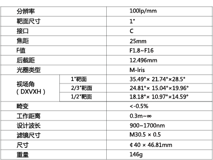 TPL-2518SWIR镜头