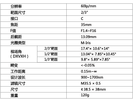 TPL-3514SWIR-S镜头