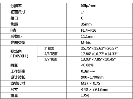 TPL-3514SWIR镜头