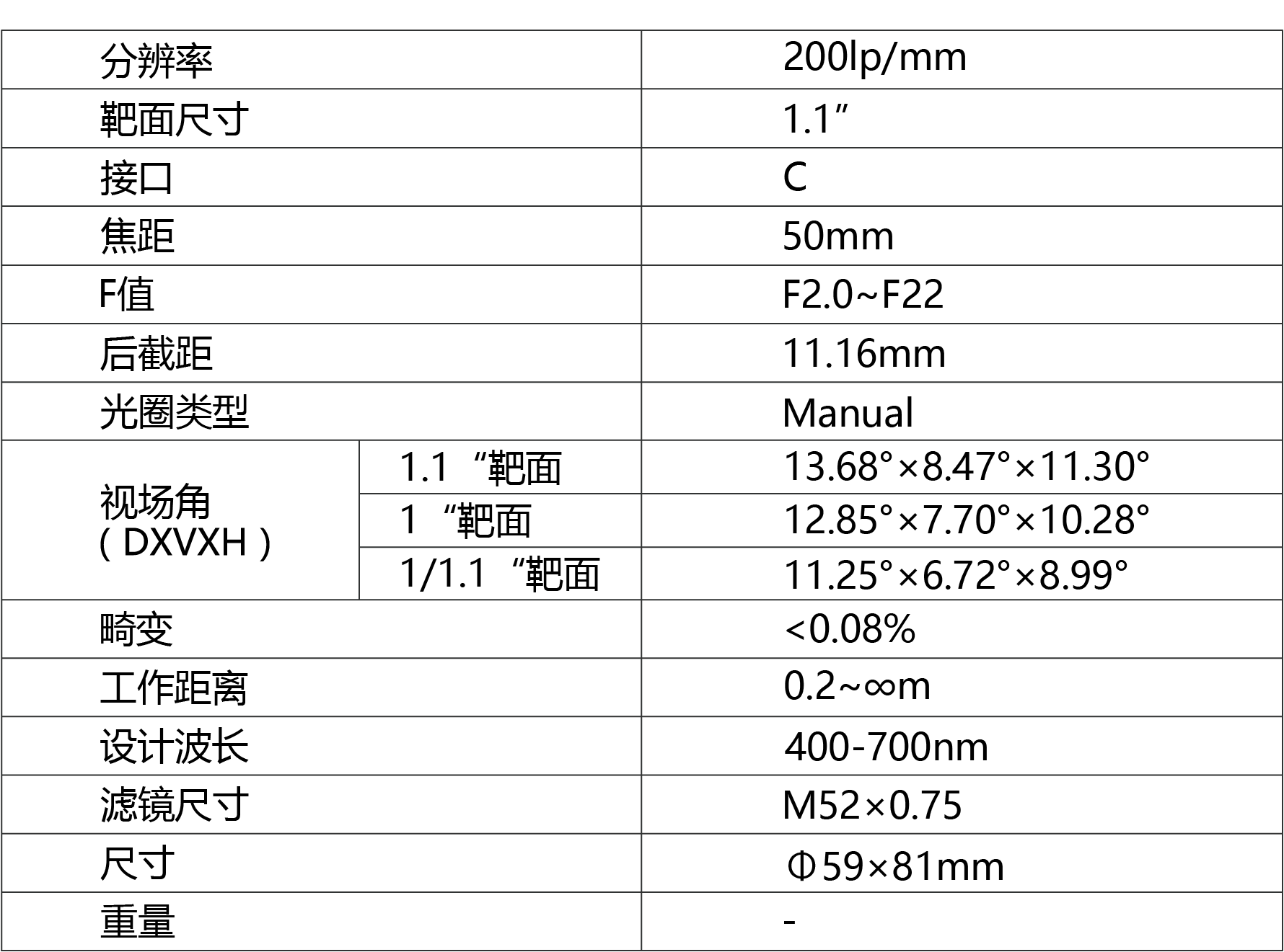 TPL-5020SF镜头