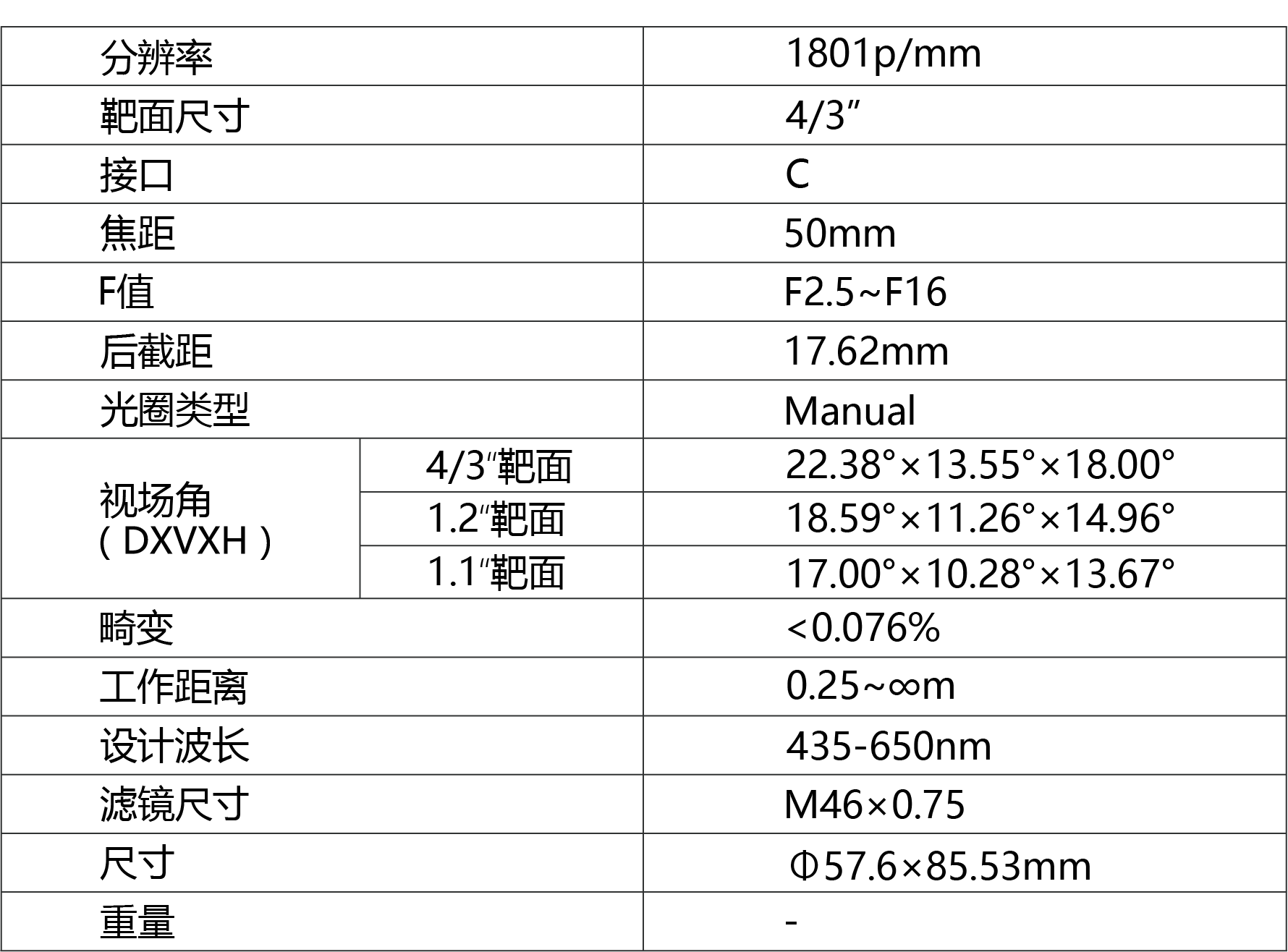 TPL-5025XF镜头