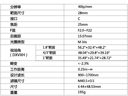 TPL-NV2520SWIR镜头