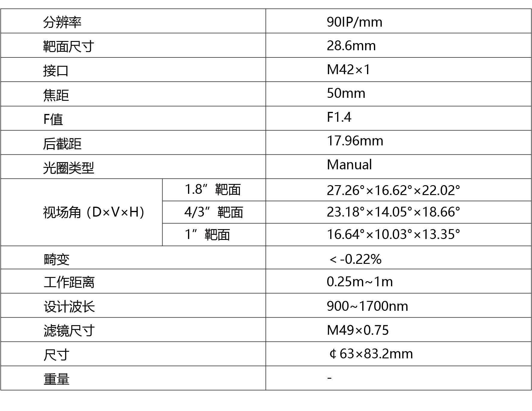 TPL-NV5014SWIR镜头